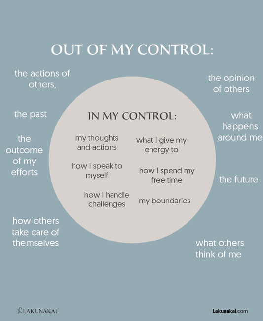 what is in your control vs what is out of your control