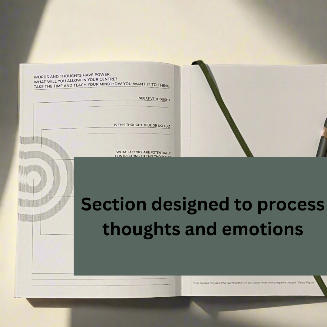 Journal de réflexion