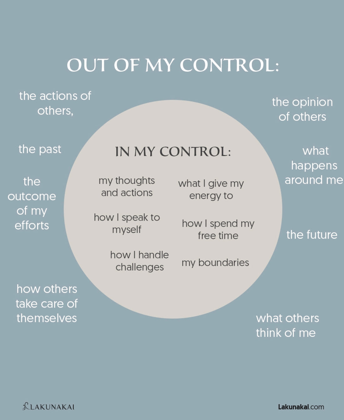 what is in your control vs what is out of your control