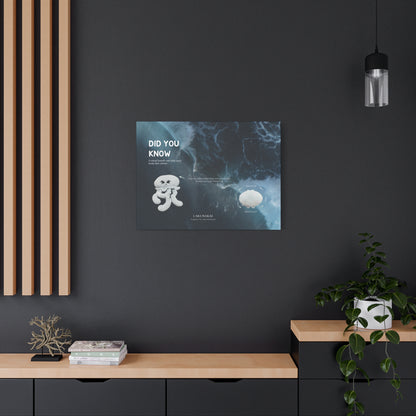 Did You Know? Breathing Guidance Canvas - Nature